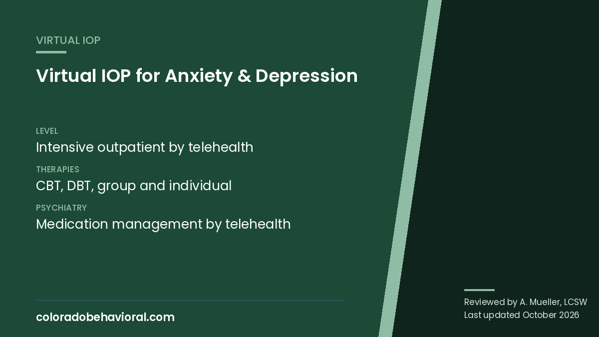 Virtual IOP for anxiety & depression in Colorado: CBT, DBT skills and group therapy by telehealth from Colorado Behavioral Health